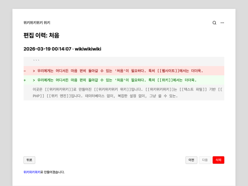 WikiWikiWiki Screenshot